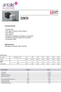 FT-Zenith